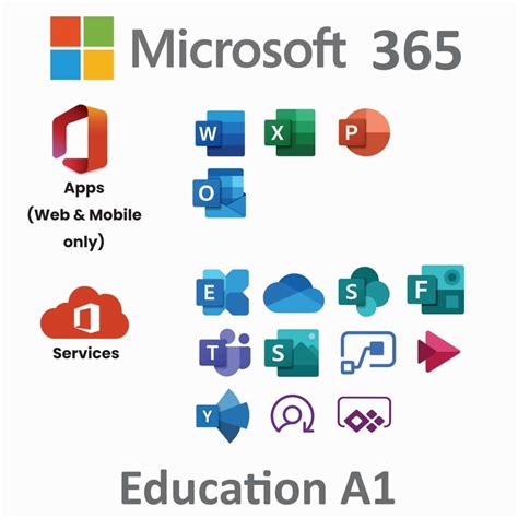 office 365 education a1.